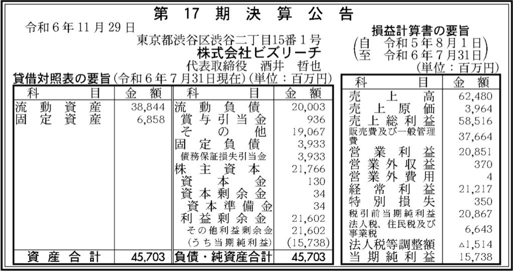 ビズリーチ_決算公告