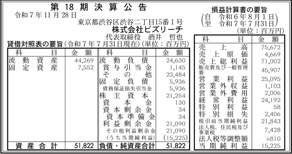 ビズリーチ_決算公告