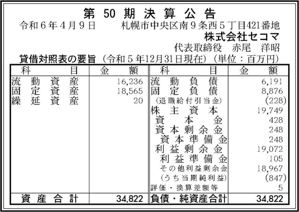 セコマ_決算公告