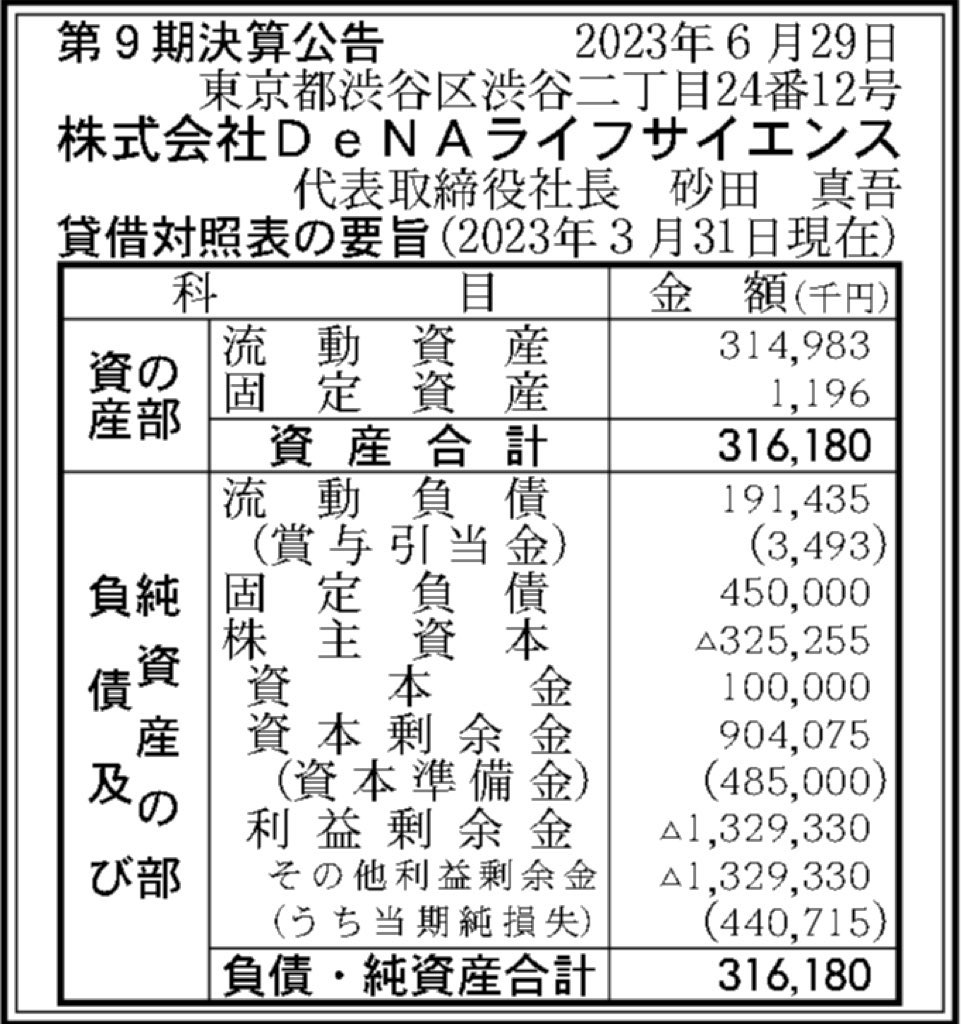 DeNAライフサイ_決算公告