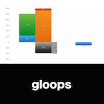 gloops_EYE_グラフ
