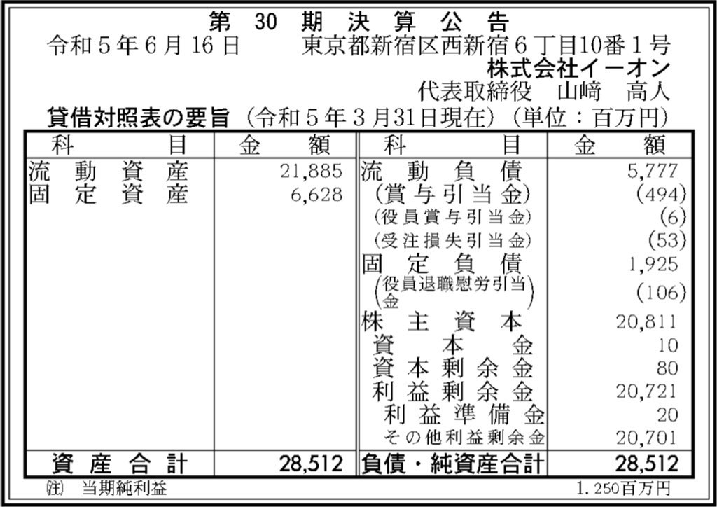 イーオン_決算公告