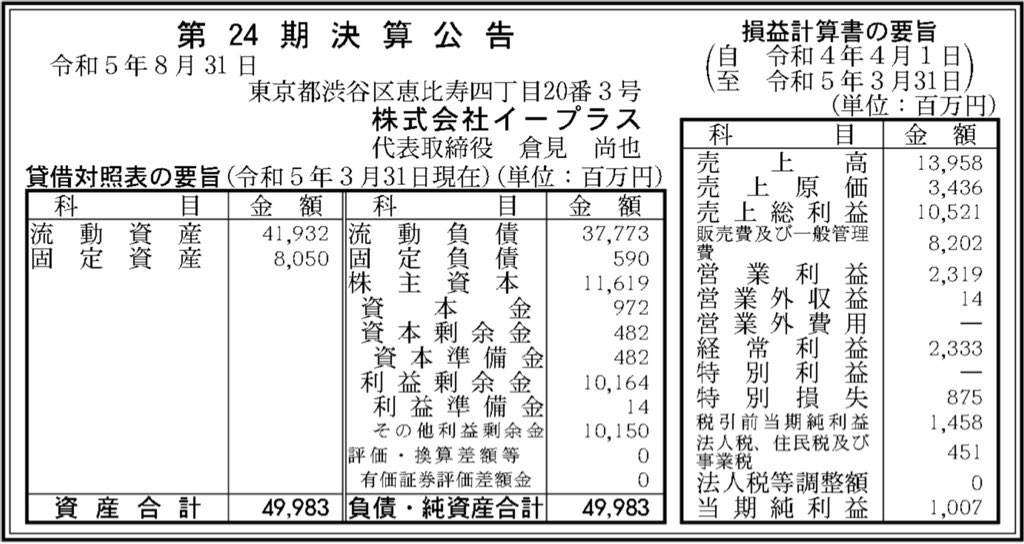 イープラス_決算公告