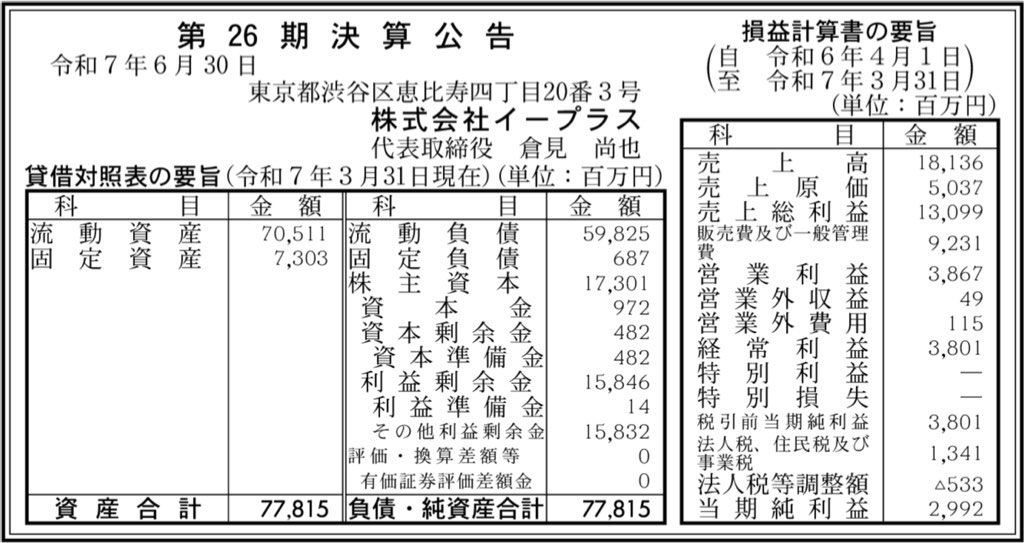 イープラス_決算公告
