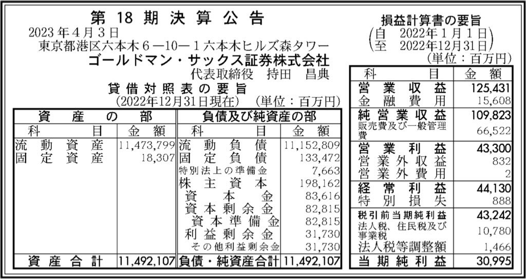ゴールドマンサックス証券_決算公告