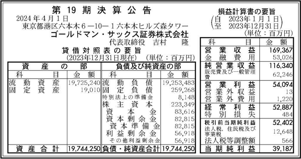 ゴールドマンサックス証券_決算公告
