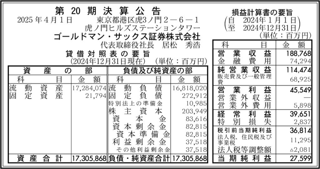ゴールドマンサックス証券_決算公告