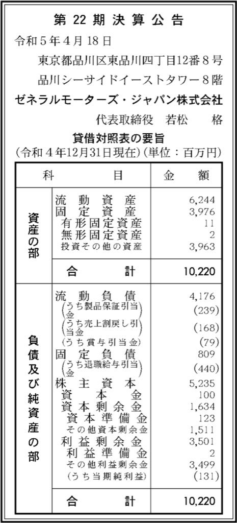 ゼネラルモーターズ・ジャパン_決算公告