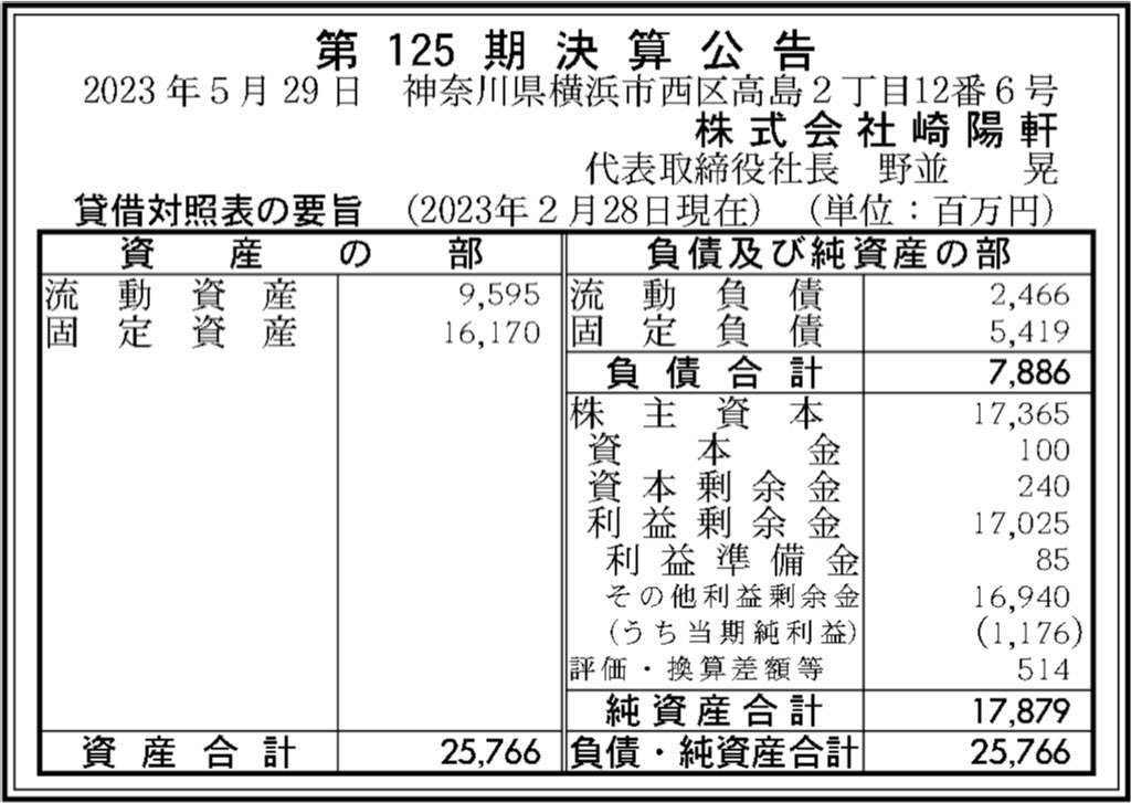 崎陽軒_決算公告