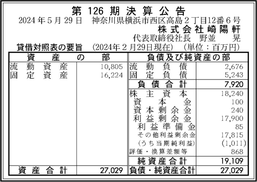 崎陽軒_決算公告