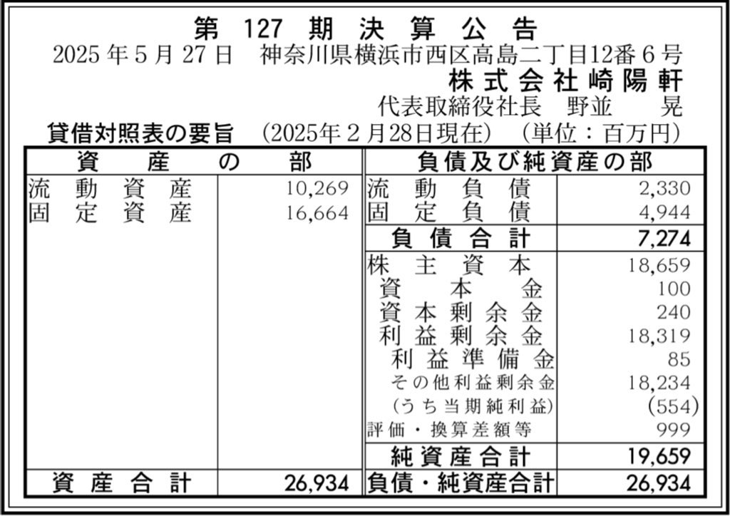 崎陽軒_決算公告