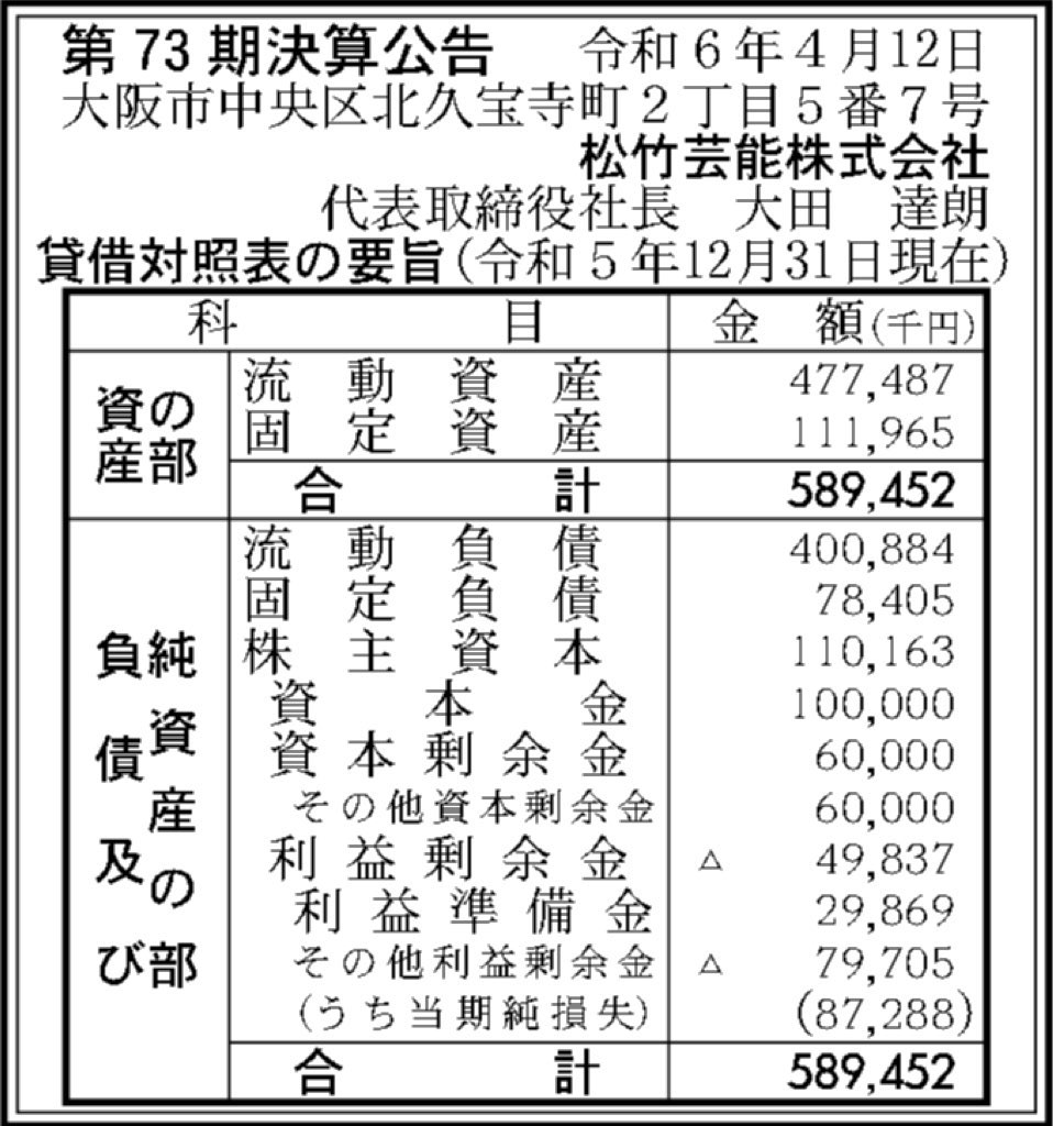 松竹芸能_決算公告