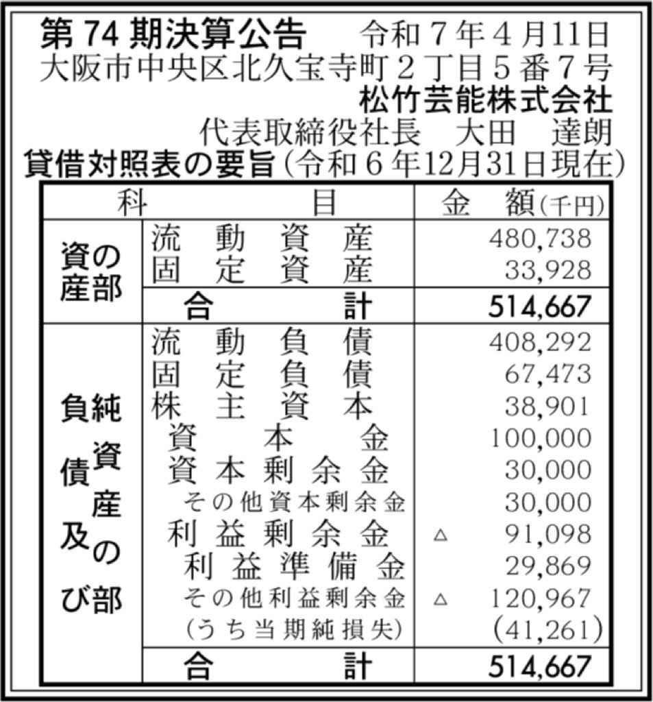 松竹芸能_決算公告