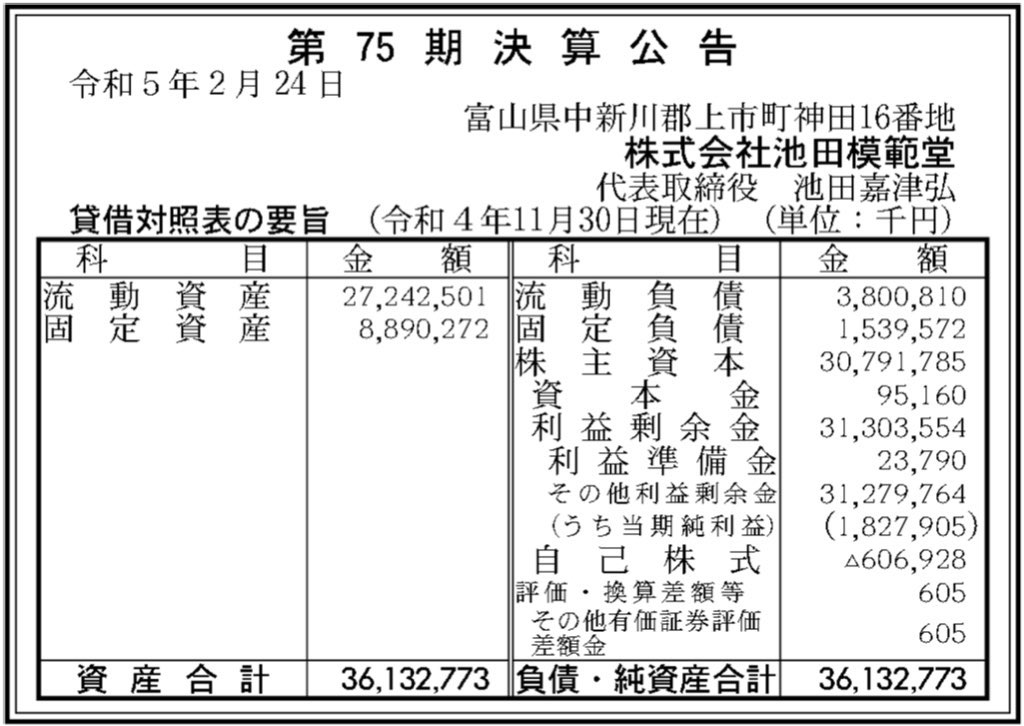 ムヒ_決算公告