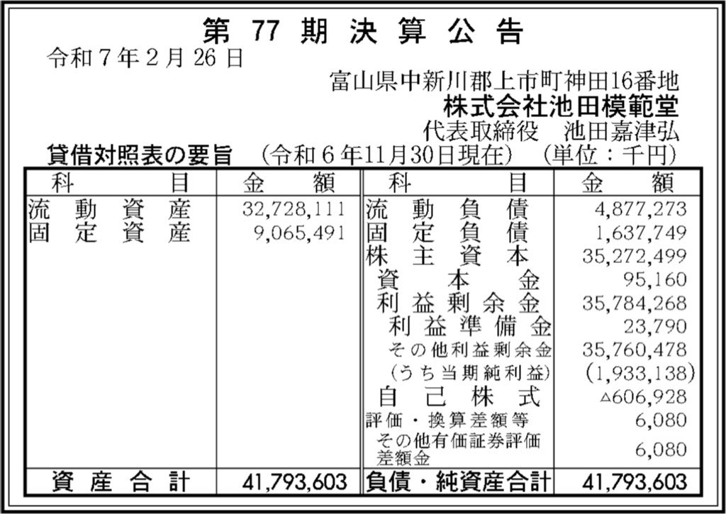 ムヒ_決算公告