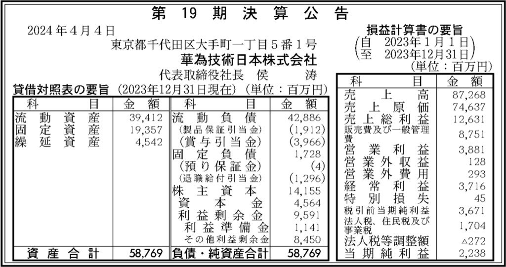 華為技術日本_決算公告