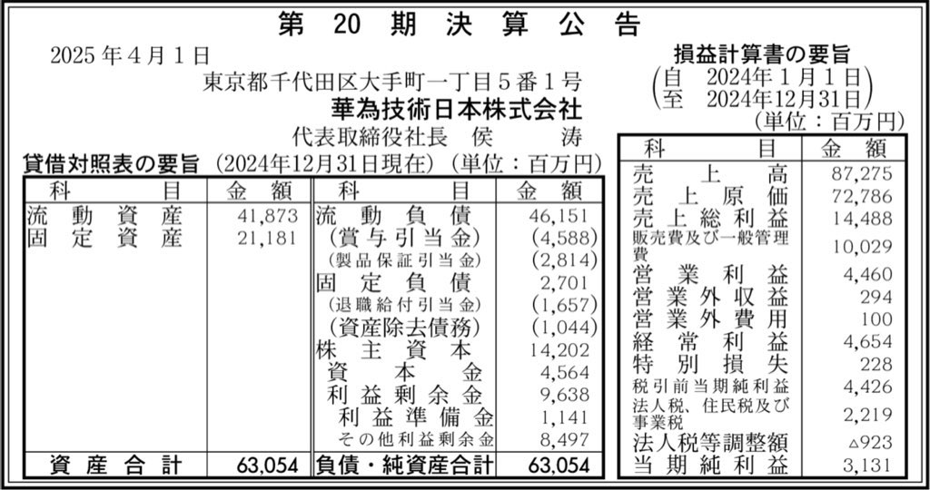 華為技術日本_決算公告