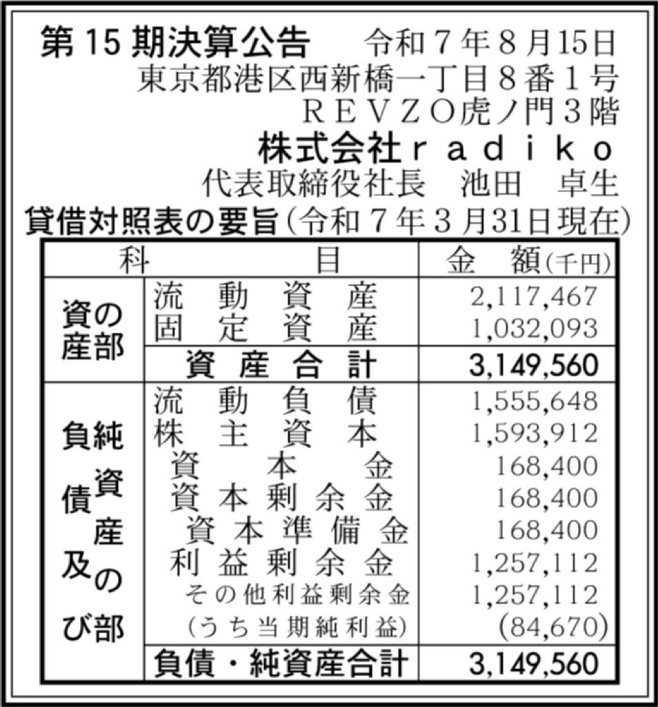 radiko_BS_PL_比較グラフ