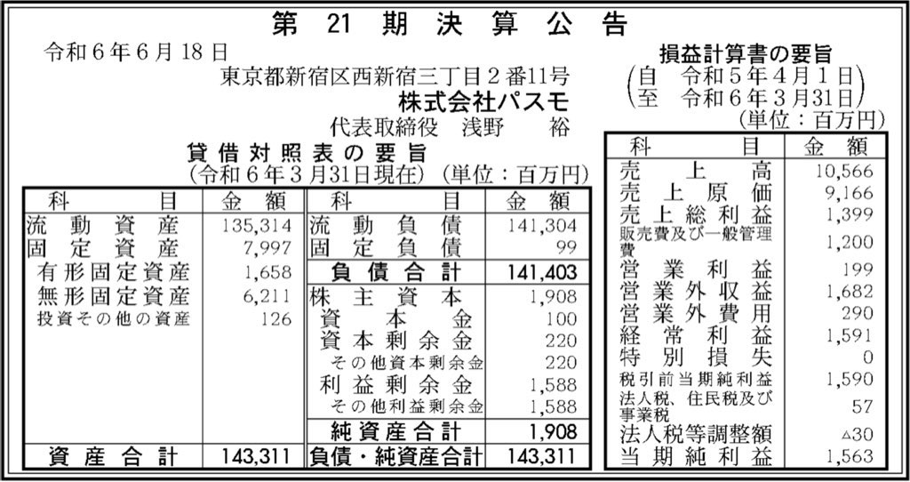 パスモ_決算公告