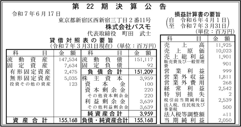 パスモ_決算公告