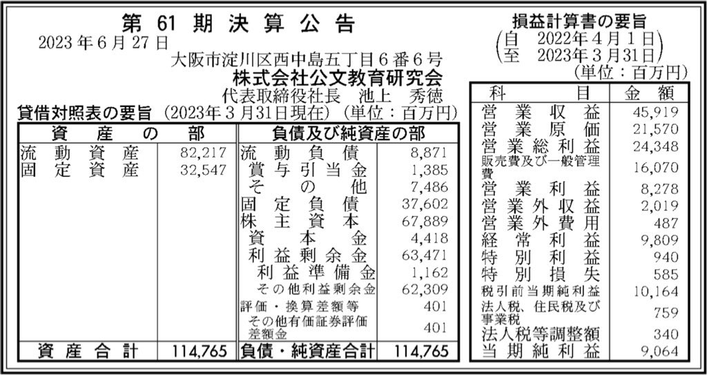 公文教育研究会_決算公告