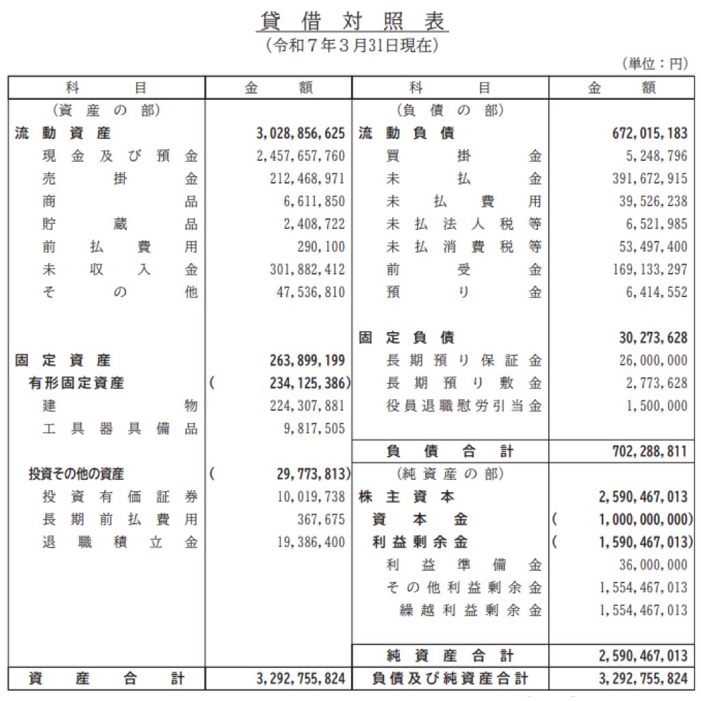 札幌ドーム_決算公告