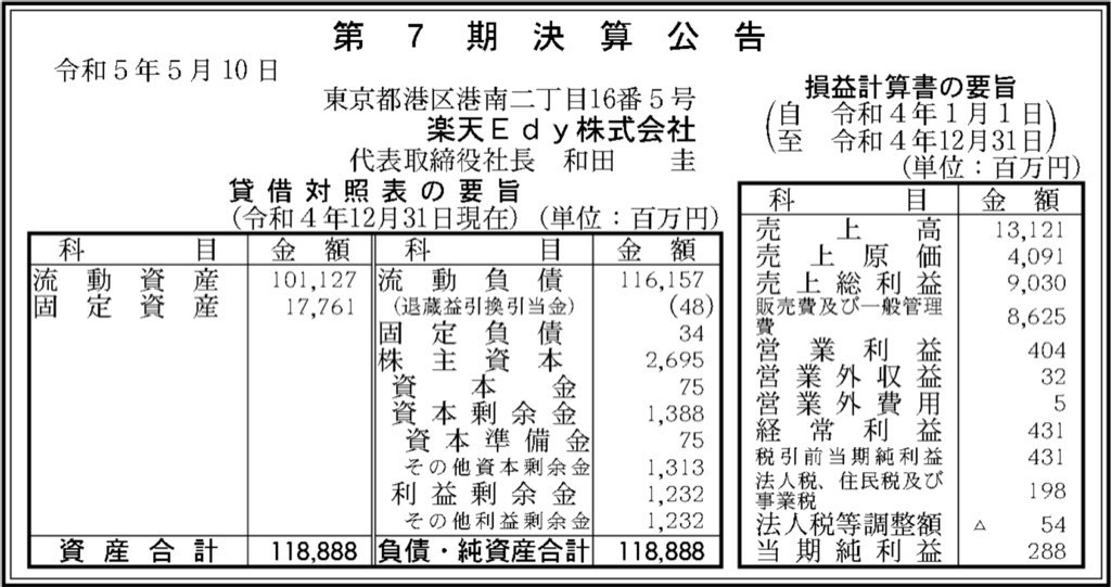 楽天Edy_決算公告