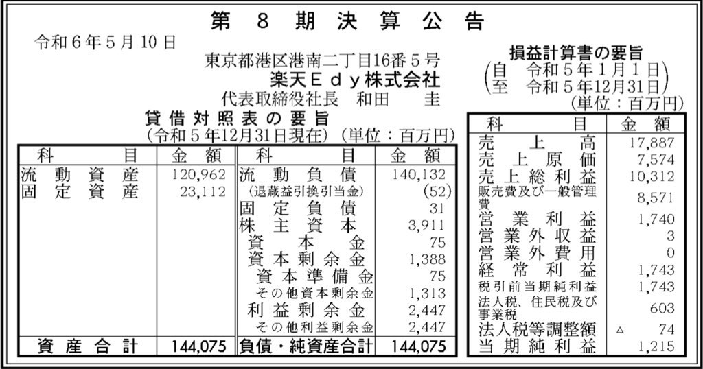 楽天Edy_決算公告
