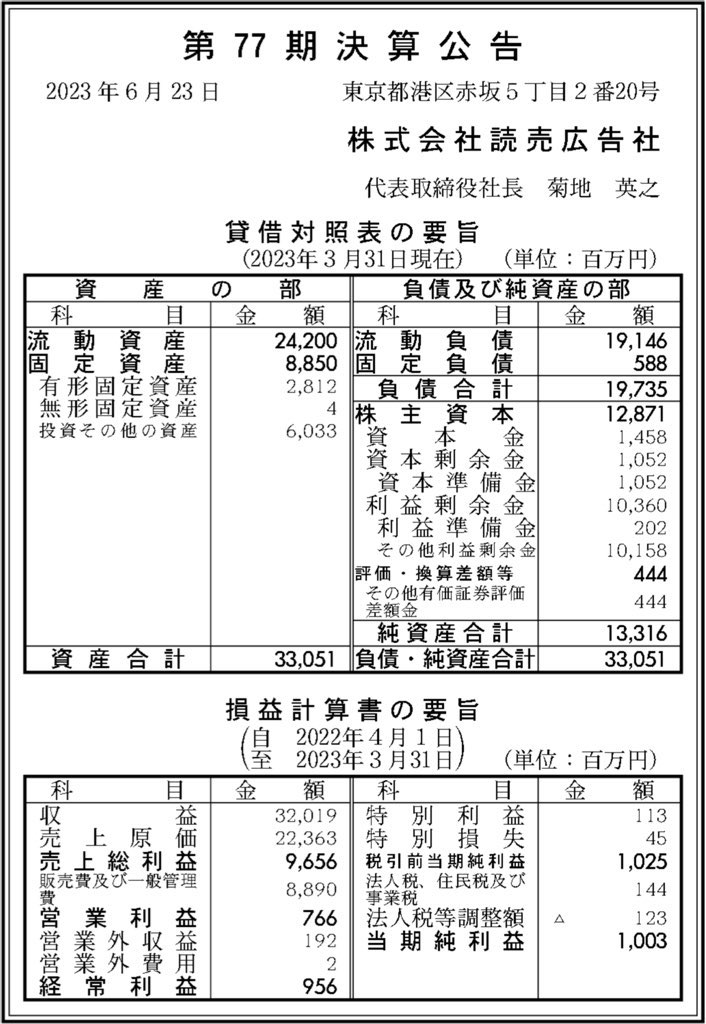 読売広告社_決算広告