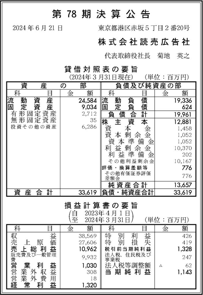 読売広告社_決算広告
