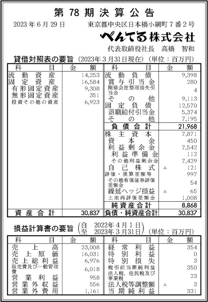 ぺんてる_決算公告