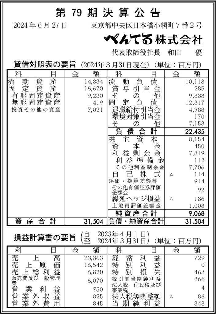 ぺんてる_決算公告