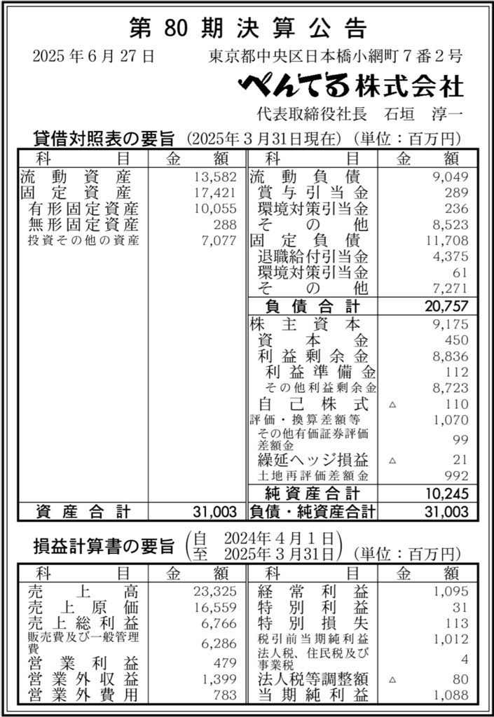 ぺんてる_決算公告