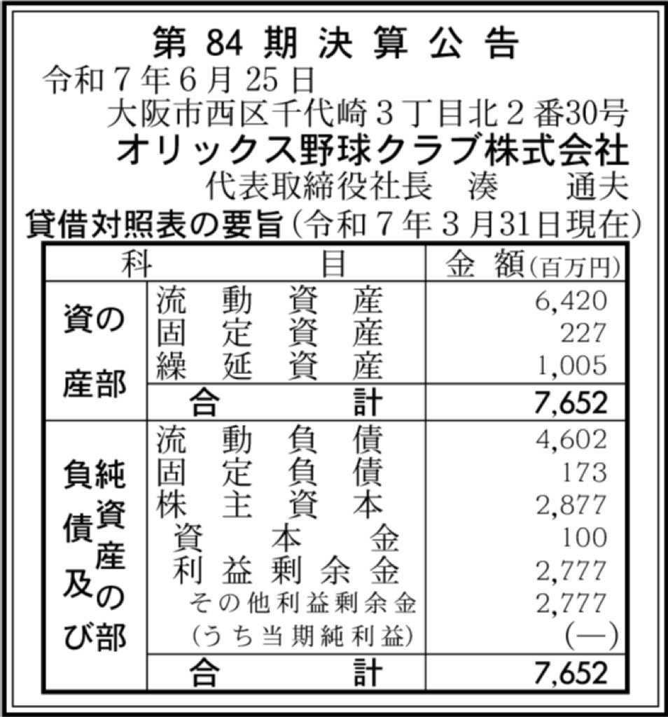 オリックス野球クラブ_決算公告