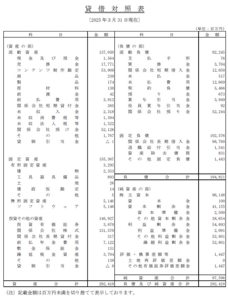 セガ_決算公告