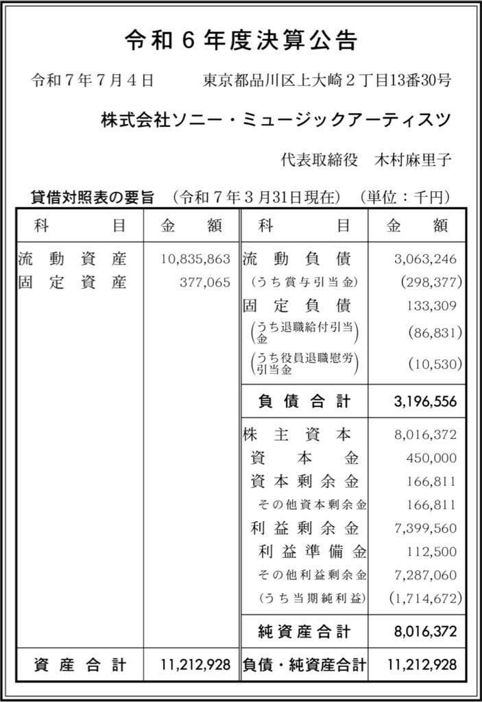 ソニー・ミュージックアーティスツ_決算公告