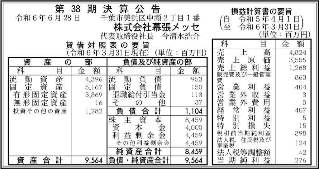 幕張メッセ_決算公告