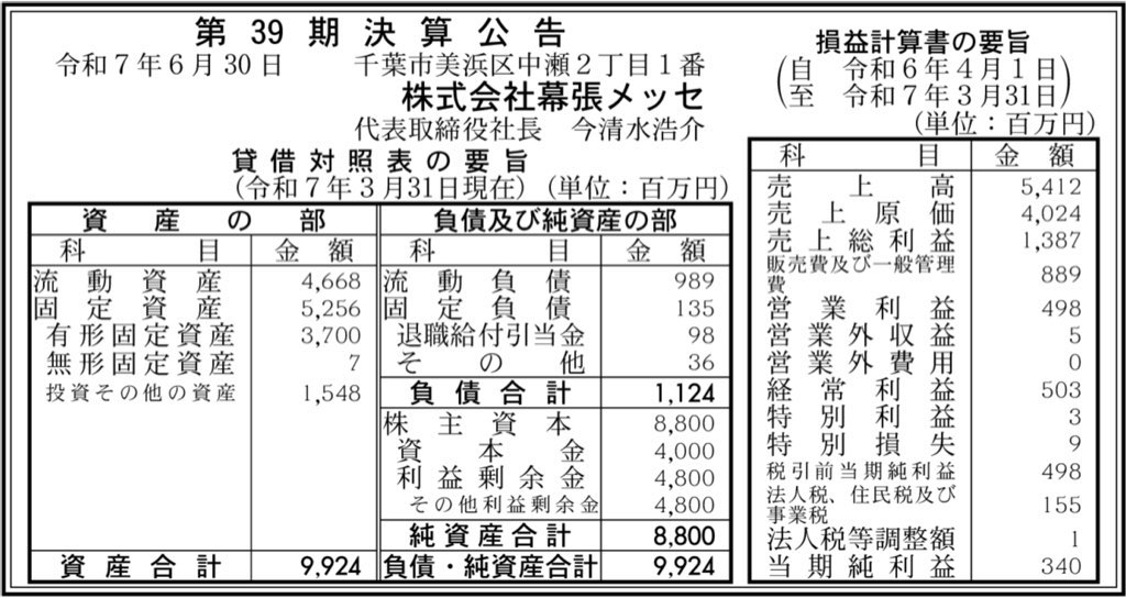 幕張メッセ_決算公告