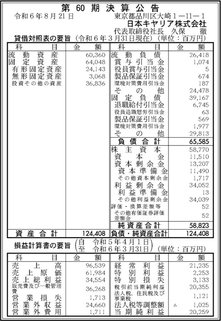 日本キヤリア_決算公告
