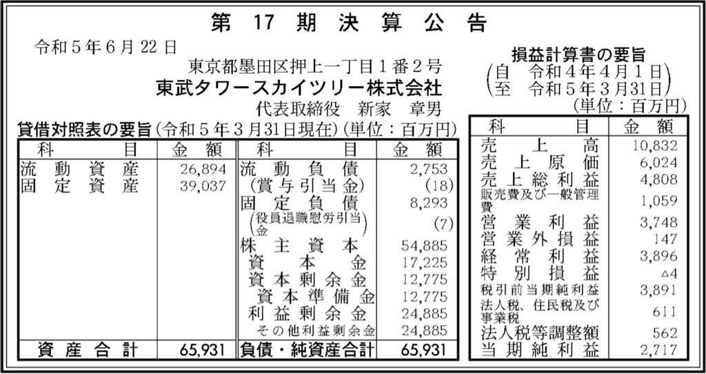 東武タワースカイツリー_決算公告