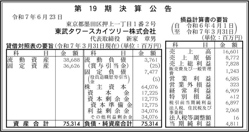 東武タワースカイツリー_決算公告