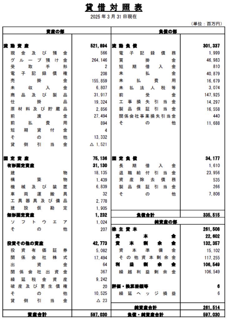東芝エネルギーシステムズ_決算公告