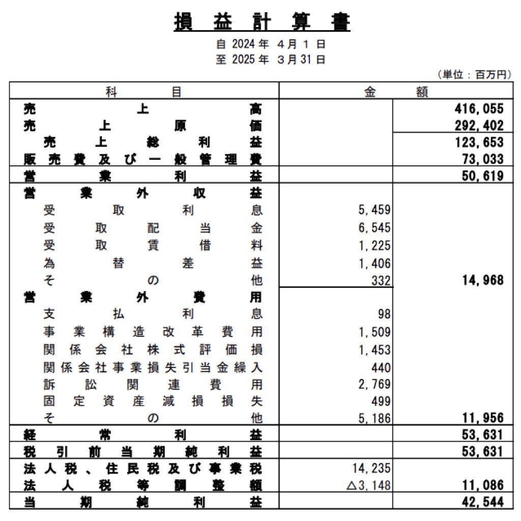 東芝エネルギーシステムズ_決算公告