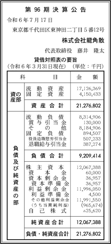 龍角散_決算公告