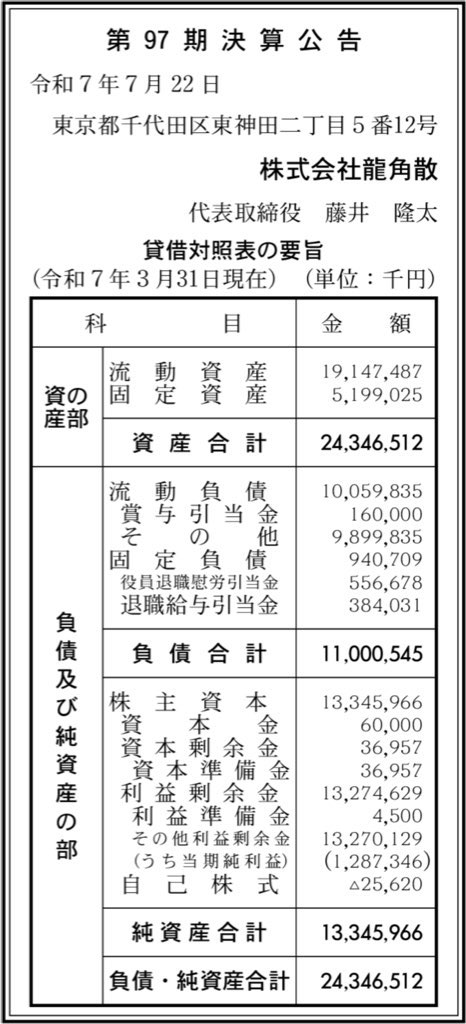 龍角散_決算公告