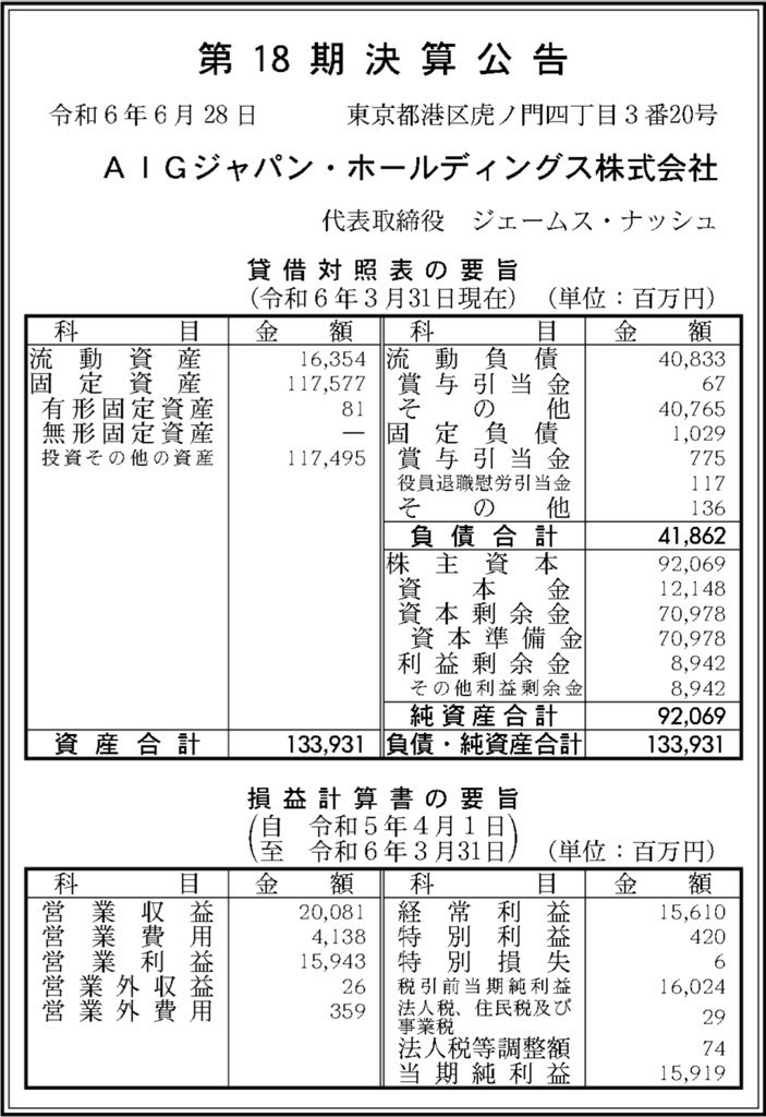 AIGジャパン_決算公告