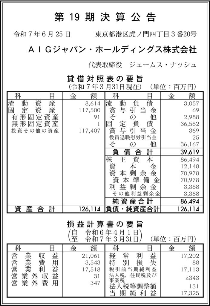 AIGジャパン_決算公告