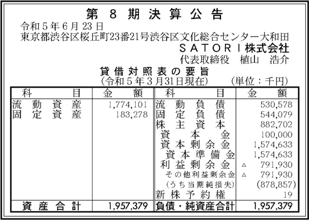 SATORI_決算公告