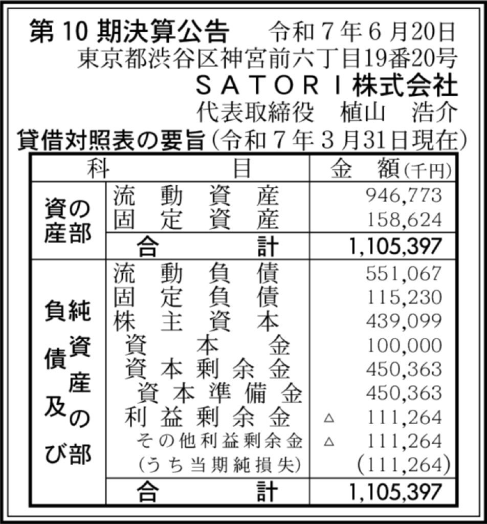 SATORI_決算公告