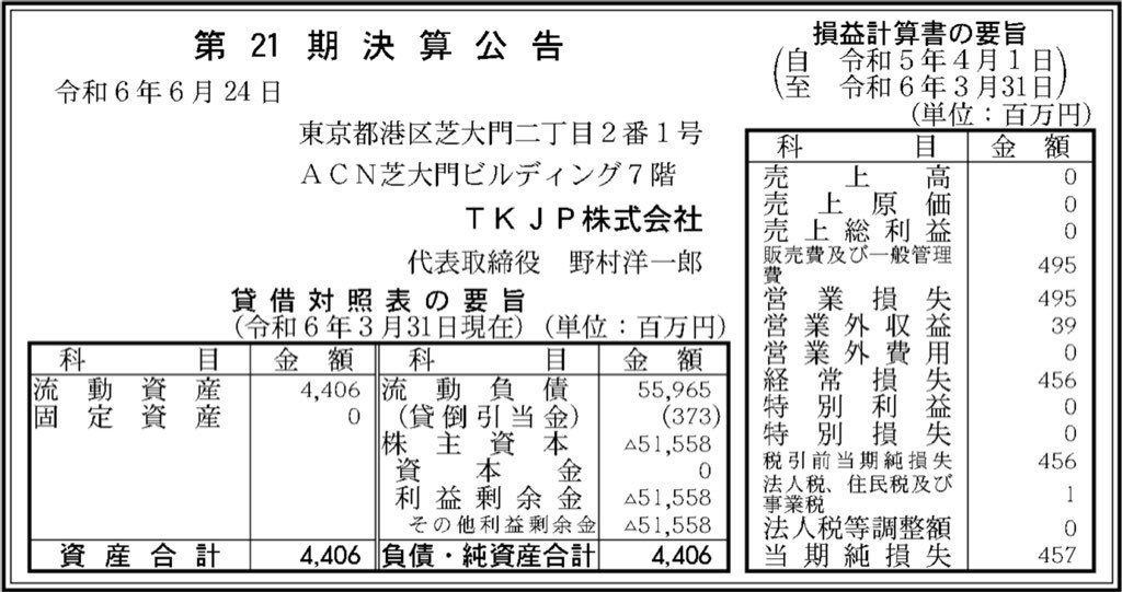 TKJP_決算公告